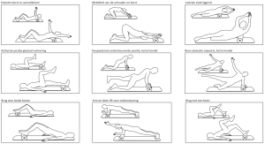 Foam_roller-mobiliteit
