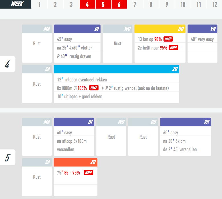 Voorbeeldschema halve marathon - week 4 en 5