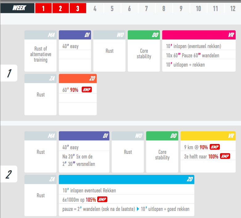 Voorbeeldschema halve marathon - week 1 en 2